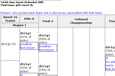 World Cup 2026 Futbol Pools